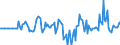 Indicator: Market Hotness: Hotness Rank in Vernon Parish, LA: 
