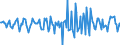 Indicator: Housing Inventory: Median Days on Market: Month-Over-Month in Vernon Parish, LA