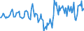 Indicator: Housing Inventory: Median Days on Market: Year-Over-Year in Vernon Parish, LA