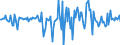 Indicator: Housing Inventory: Median: Home Size in Square Feet Month-Over-Month in Vernon Parish, LA