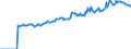 Indicator: Market Hotness:: Median Listing Price in Androscoggin County, ME