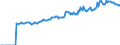 Indicator: Market Hotness: Hotness: Market Hotness: Hotness: Score in Androscoggin County, ME