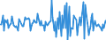 Indicator: Market Hotness:: Median Listing Price in Androscoggin County, ME