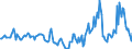 Indicator: Housing Inventory: Median: Listing Price Year-Over-Year in Androscoggin County, ME