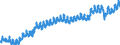 Indicator: Housing Inventory: Active Listing Count: ty, ME