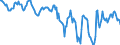 Indicator: Housing Inventory: Median: Home Size in Square Feet in Cumberland County, ME