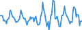 Indicator: Housing Inventory: Active Listing Count: Month-Over-Month in Kennebec County, ME