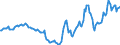 Indicator: Housing Inventory: Active Listing Count: Year-Over-Year in Kennebec County, ME