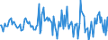 Indicator: Housing Inventory: Average Listing Price: Month-Over-Month in Kennebec County, ME