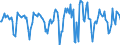 Indicator: Market Hotness:: Median Days on Market in Kennebec County, ME