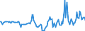 Indicator: Market Hotness:: Median Days on Market Day in Kennebec County, ME