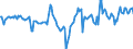 Indicator: Market Hotness:: Median Days on Market Day in Kennebec County, ME