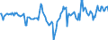 Indicator: Market Hotness:: Median Listing Price Versus the United States in Kennebec County, ME