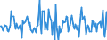 Indicator: Market Hotness:: Nielsen Household Rank in Kennebec County, ME