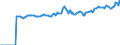 Indicator: Market Hotness:: Median Listing Price Versus the United States in Kennebec County, ME