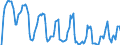 Indicator: Market Hotness: Hotness Rank in Kennebec County, ME: 