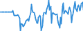 Indicator: Market Hotness: Hotness Rank in Kennebec County, ME: 
