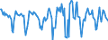 Indicator: Housing Inventory: Median Days on Market: Month-Over-Month in Kennebec County, ME