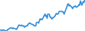 Indicator: Housing Inventory: Median: Listing Price in Kennebec County, ME