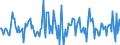 Indicator: Housing Inventory: Median: Listing Price Month-Over-Month in Kennebec County, ME