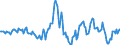 Indicator: Housing Inventory: Median: Listing Price Year-Over-Year in Kennebec County, ME