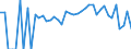 Indicator: 90% Confidence Interval: Lower Bound of Estimate of Related Children Age 5-17 in Families in Poverty for Oxford County, ME