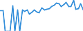 Indicator: 90% Confidence Interval: Upper Bound of Estimate of Percent of Related Children Age 5-17 in Families in Poverty for Oxford County, ME