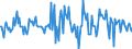 Indicator: Market Hotness:: Median Listing Price in Penobscot County, ME