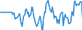 Indicator: Market Hotness: Hotness Rank in Penobscot County, ME: 