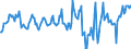 Indicator: Housing Inventory: Median: Home Size in Square Feet in Penobscot County, ME