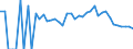 Indicator: 90% Confidence Interval: Lower Bound of Estimate of Related Children Age 5-17 in Families in Poverty for Piscataquis County, ME