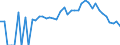 Indicator: 90% Confidence Interval: Lower Bound of Estimate of Percent of People Age 0-17 in Poverty for Sagadahoc County, ME