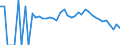 Indicator: 90% Confidence Interval: Lower Bound of Estimate of People Age 0-17 in Poverty for Waldo County, ME