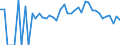 Indicator: 90% Confidence Interval: Lower Bound of Estimate of Percent of Related Children Age 5-17 in Families in Poverty for Waldo County, ME