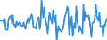 Indicator: Housing Inventory: Average Listing Price: Month-Over-Month in Allegany County, MD