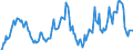 Indicator: Housing Inventory: Median: Listing Price Year-Over-Year in Allegany County, MD