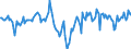 Indicator: Market Hotness: Median Days on Market: Day in Allegany County, MD