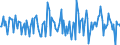 Indicator: Market Hotness: Median Listing Price in Allegany County, MD: 