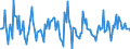 Indicator: Market Hotness: Hotness Rank in Baltimore City, MD: 