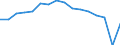 Indicator: Housing Inventory: Active Listing Count: enses Known to Law Enforcement in Calvert County, MD (DISCONTINUED)