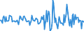 Indicator: Market Hotness:: Median Listing Price in Calvert County, MD