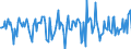 Indicator: Market Hotness:: Median Days on Market in Carroll County, MD