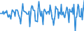 Indicator: Market Hotness:: Median Days on Market in Cecil County, MD