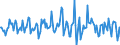 Indicator: Market Hotness:: Median Listing Price in Cecil County, MD