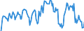 Indicator: Market Hotness: Hotness Rank in Cecil County, MD: 