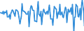 Indicator: Housing Inventory: Median Days on Market: Month-Over-Month in Cecil County, MD