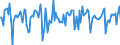 Indicator: Market Hotness:: Median Days on Market in Charles County, MD