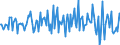 Indicator: Market Hotness: Hotness Rank in Charles County, MD: 