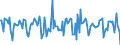Indicator: Housing Inventory: Median Days on Market: Month-Over-Month in Charles County, MD
