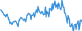 Indicator: Housing Inventory: Median: Listing Price Year-Over-Year in Charles County, MD